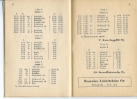 aikataulut/seinajoki-aikataulut-1955-1956 (7).jpg